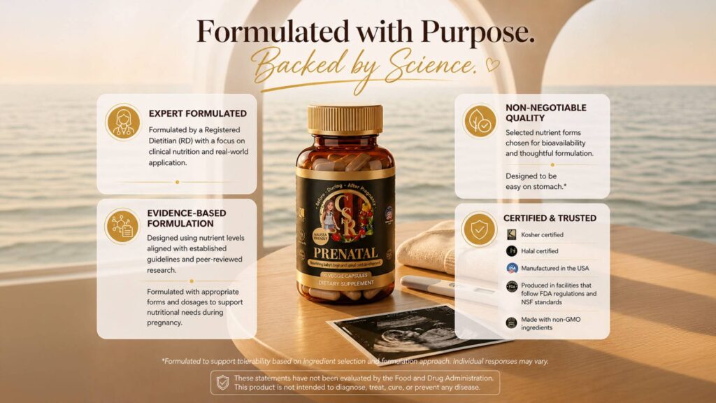 CSR Prenatal- Veggie Capsules